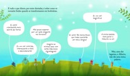 imagem do interior do livro